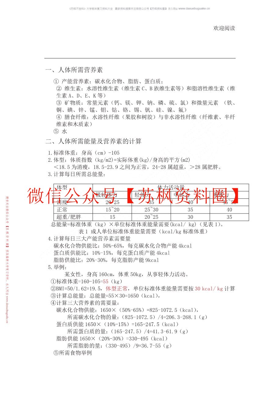 中医营养学